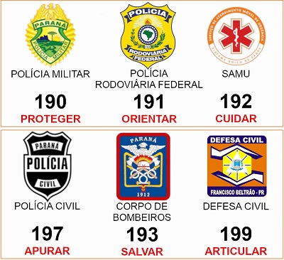 DEFESA CIVIL DE BANDEIRANTES, EM CASO DE EMERG&Ecirc;NCIA LIGUE 199