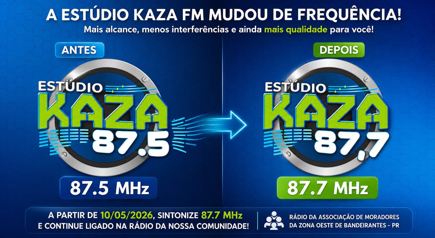 Est&uacute;dio Kaza FM anuncia mudan&ccedil;a de frequ&ecirc;ncia para 87.7 MHz a partir deste domingo
