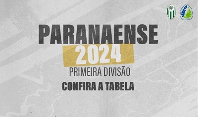 Athletico, Coritiba, Maring&aacute; e Oper&aacute;rio conhecem datas e hor&aacute;rios das semifinais